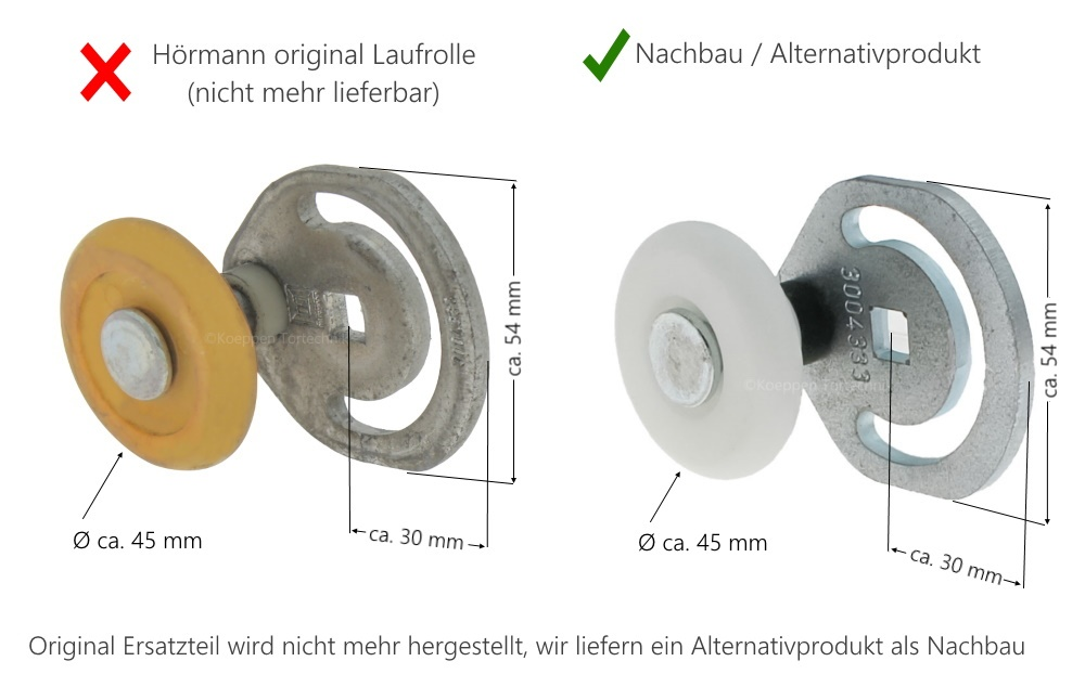 Hörmann Scharnierrollenhalter Rechts Passend LPU Und LTF Garagentore: Ein Komplettführer für Ihre Garagentorbedürfnisse
