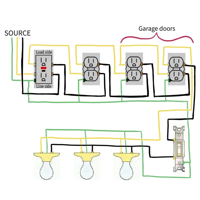 Garagentor Licht Mit Anderen Leuchten Parallel Schalten – So Funktioniert die Intelligente Lichtvernetzung Ihrer Garage