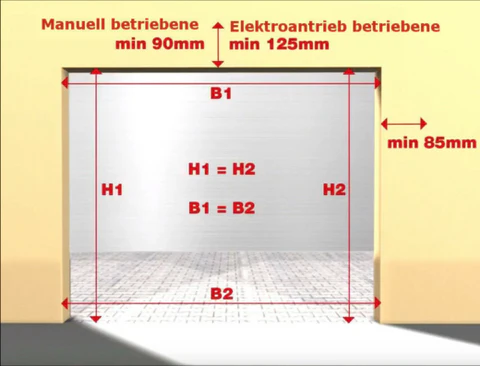 Wie Nimmt Man Ein Maß Vom Garagentor