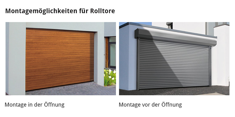 Hörmann Garagentor Manuell Öffnen Von Außen – Praktische Anleitung und wichtige Tipps für den Notfall