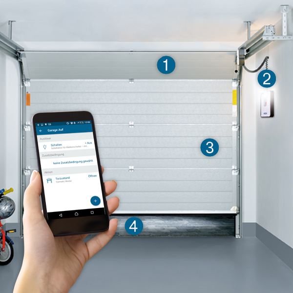 Elektrisches Garagentor Novoferm Per Smartphone Steuern