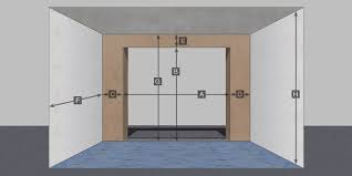 Abstand Zwischen Wand Und Garagentor Mauern