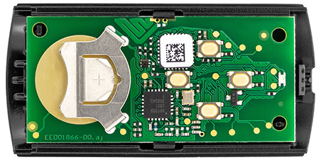 Garagentor Mit Fernbedienung Lässt Sich Nicht