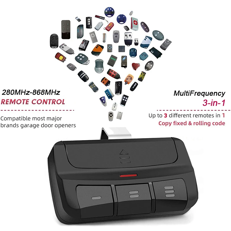Gibt Es Universal Fernbedienung Für Garagentor? Alles, was Sie wissen müssen