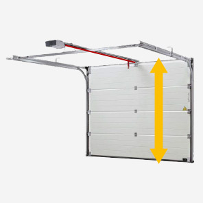 Garagentor Startet Nur In Eine Richtung