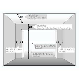 Montage Anleitung für 2500 cm breite Garagentore
