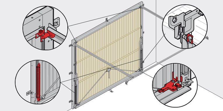 Hörmann Garagentor Verriegelung Seitlich Unten Feder: Complete Guide