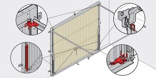Kosten für Halterung zum Öffnen Garagentor – Was Sie wirklich einplanen sollten
