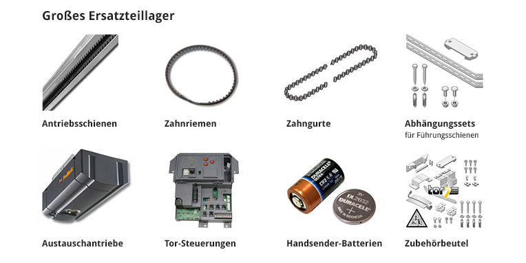 Suche Ersatzteile für Hörmann Garagentor Antrieb leicht gemacht
