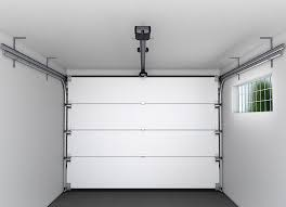 Tekla Garagentor Nachträglich Mit Motor Ausrüsten – Anleitung & Tipps