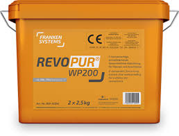 Revopur WP 200 Garage Garagentor Aufbauanleitung – Komplett erklärt