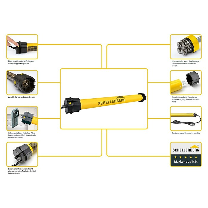 Rohrmotor 250 Kg Zugkraft Funk Garagentor