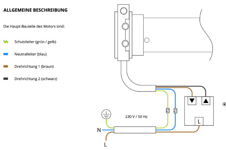 Schaltplan Garagentor Bichlmaier Taster Mit Schlüsselschalter