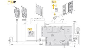 Shelly Plus 1 Garagentor Schaltplan