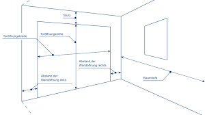 Wie Breit Ist Ein Garagentor