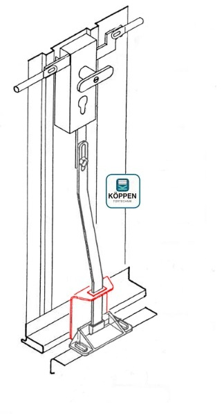 Garagentor Verriegelung Unten Und Oben richtig sichern