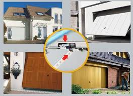 Werner Kensy Türen Haustüren Garagentore Werkzeugverleih