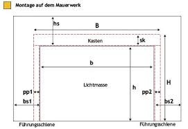 Wie Misst Man Ein Garagentor Aus? Anleitung 2025