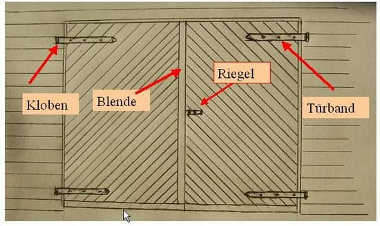 Garagentore Aus Holz Selber Bauen – Schritt-für-Schritt Anleitung